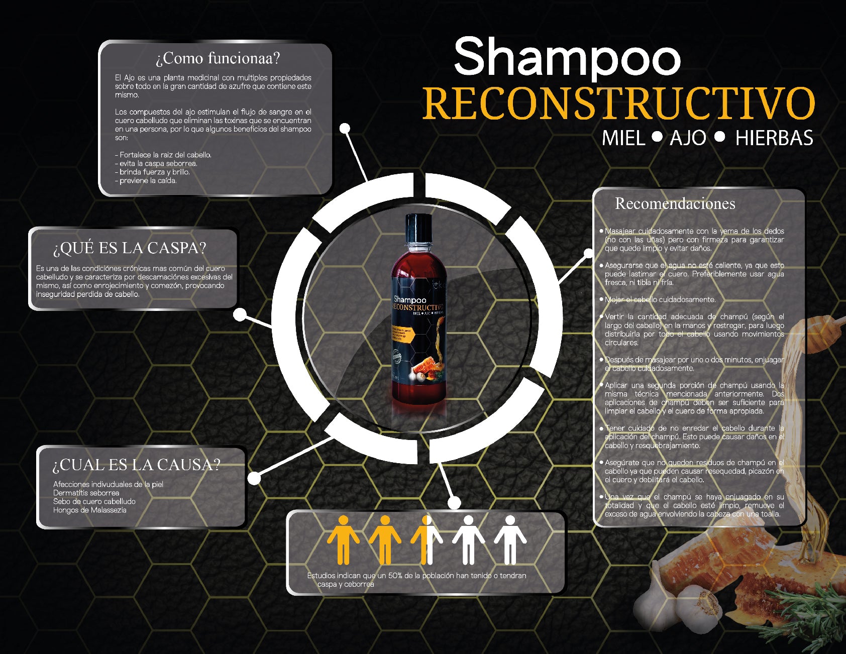 Shampoo Reconstructivo